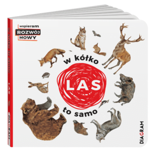 W kółko to samo: Las