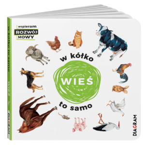 W kółko to samo: Wieś