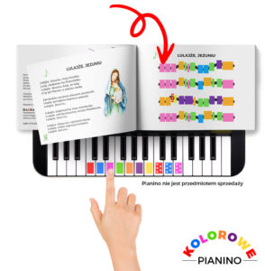 Kolorowe Pianino jak działa